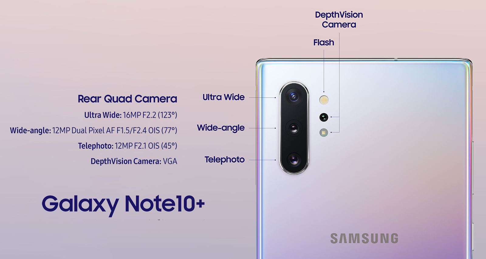 Camera đứng đầu thế giới