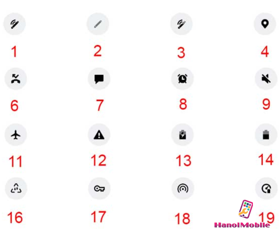 Giải Nghĩa Các Biểu Tượng Trên Thanh Trạng Thái Samsung