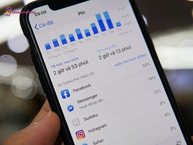  Facebook và Instagram là 2 mạng xã hội gây hao pin nhiều nhất