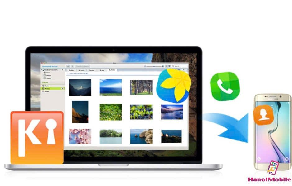 Samsung Kies Là Gì? Tính Năng Và Hướng Dẫn Sử Dụng 2